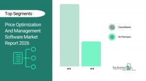 Price Optimization and Management