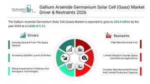 Latest Gallium Arsenide Germanium Solar Cell
