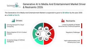 Global Generative AI In Media Report