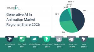 Generative AI In Animation Market Size
