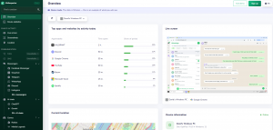 KidInspector dashboard