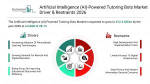 Artificial Intelligence (AI)-Powered Tutoring Bots Market