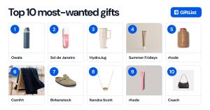 The top 10 most-wanted gifts: 1 Owala, 2 Sol de Janeiro, 3 HydroJug, 4 Summer Fridays, 5 rhode, 6 Comfrt, 7 Birkenstock, 8 Kendra Scott, 9 rhode, 10 Coach