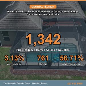 Price Cuts Central Florida Week Ending Oct 25