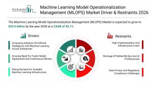 Machine Learning Model Operationalization Management (MLOPS) Market Growth
