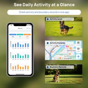 F870 GPS dog fence app showing daily activity levels, activity distance, and virtual boundary records
