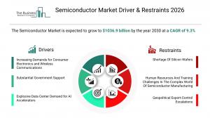 semiconductor-manufacturing