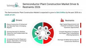 Semiconductor Plant Construction