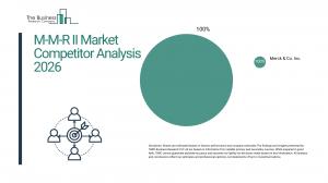 M-M-R II Market