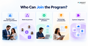 List of partner categories eligible for the AI program