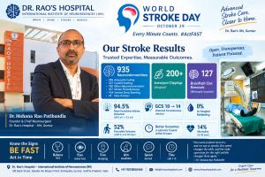 World Stroke Day 2026 infographic from Dr. Rao’s Hospital in Guntur, featuring Dr. Mohana Rao Patibandla and reporting neurointervention and BrainPath brain clot removal outcomes.