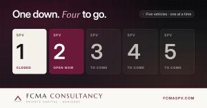 FCMA SPV five-vehicle series graphic: SPV 1 closed, SPV 2 open now
