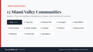 Map list of The Car Medic mobile service area: 13 Miami Valley communities in Miami, Montgomery, Greene, Clark and Warren counties