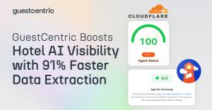 Hotel Website - AI visibility scores from Lighthouse and Cloudflare