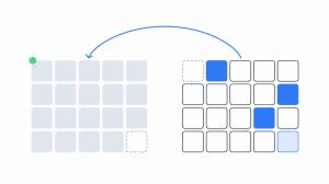 Airport Database Synchronization and Data Updates