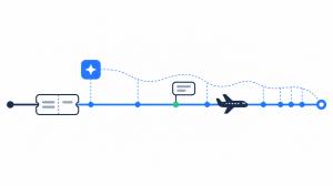 Flight Booking with Real-Time Status Updates