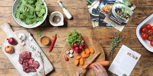 Recipe Box Service Market