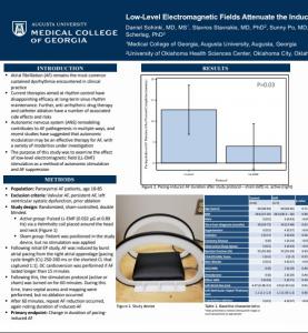 American Heart Association Summary