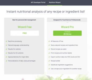 Edamam's Nutrition Wizard serves dietitans and food service professionals.