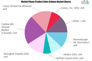 Games And Puzzles Market