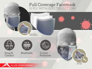 Best Fabric face mask pattern
