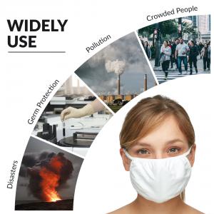 Washable reusable allergy dust pollution mask