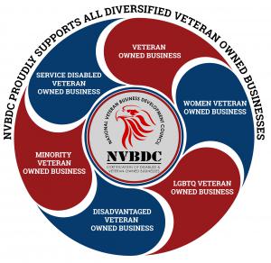 NVBDC proudly supports all Veteran Owned Businesses