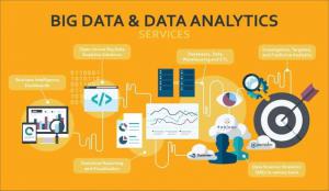 Big Data Analytics Software