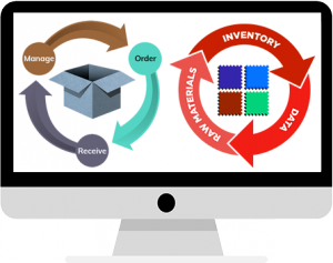 Inventory Optimization Software
