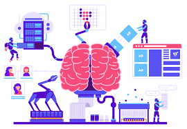 Machine Learning Market