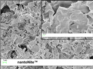 NantoNite, patented US, Nanoclay modified, quaternary ammonium cation active in deactivating virus ,  epoxy , acrylic, polyurethane