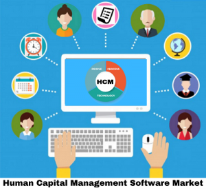 Human Capital Management Software