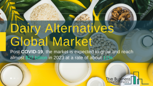 Dairy Alternatives Market Global Report 2020-30: Covid 19 Growth And Change