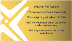 IADA Member Webinar Poll Showed Signs of Optimism.