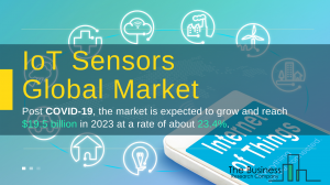IoT Sensors Market Global Report