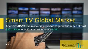 Smart TV Market Global Report