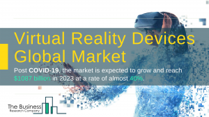 Virtual Reality Devices Market Global Report