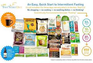 The 3 Day Fast Start Diet - "Fasting With Food"