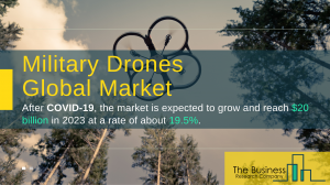 Global Military Drones Market