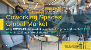 Coworking Spaces Market Global Report
