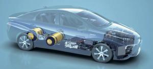 Fuel Cells Market Size