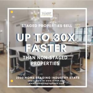 Home staging decreases the amount of time a property spends on the market