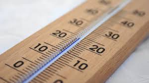 Time Temperature Indicator Labels Market