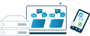 Mobile Archiver