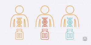 Precision Medicine Market Size