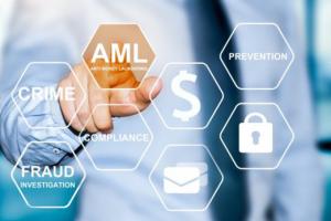 Anti-Money Laundering Market