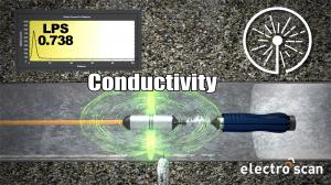 Low Voltage Conductivity provides unbiased, unambiguous, and uncontested water leak locations and an estimated liters per second for each defect, with readings recorded during pull back when the Hydrochute is collapsed.