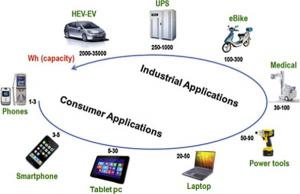 jb-battery manufacturer 2