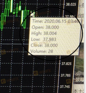 forex app 4
