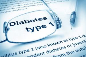 Type 1 Diabetes Market